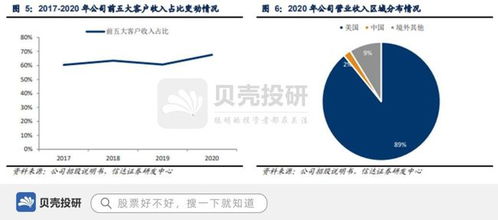 匠心家居 以智能系統開發引領家居新潮流，整合供應鏈體系助力產品遠銷歐美